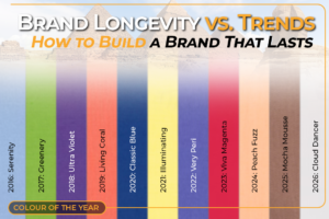 How to Build a Brand That Lasts