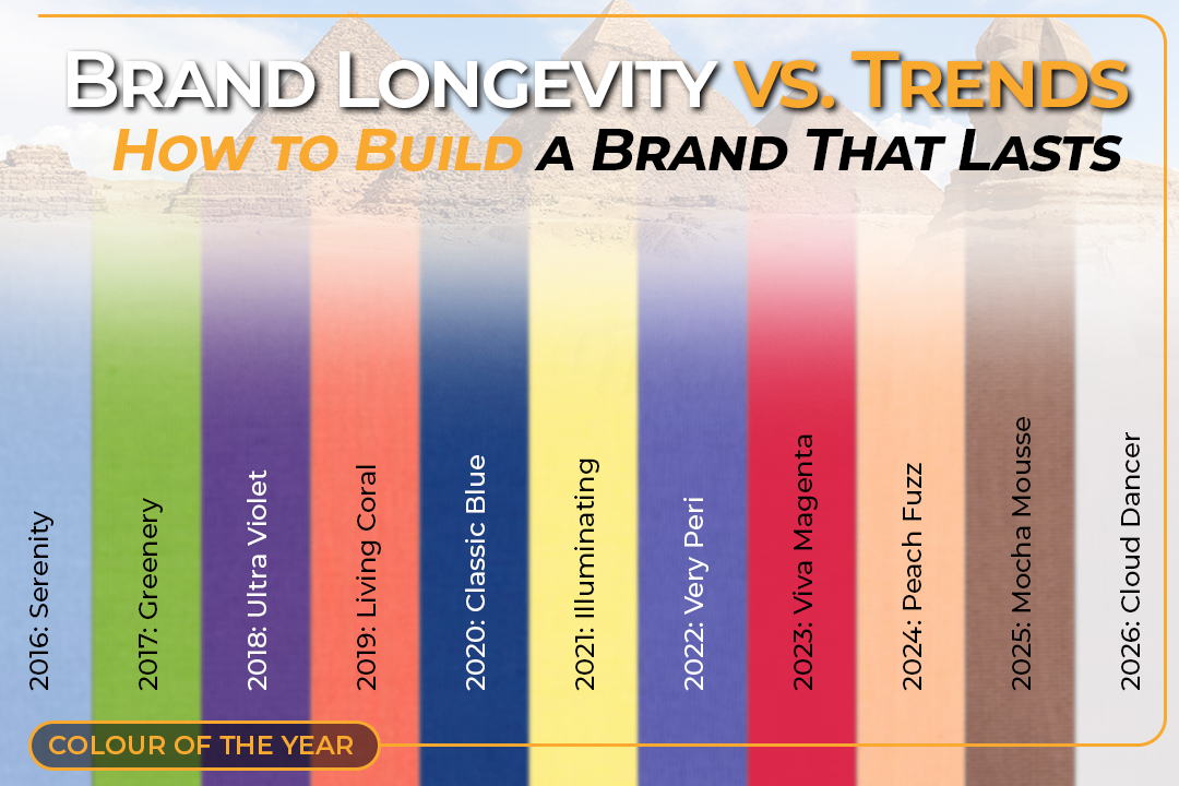 How to Build a Brand That Lasts